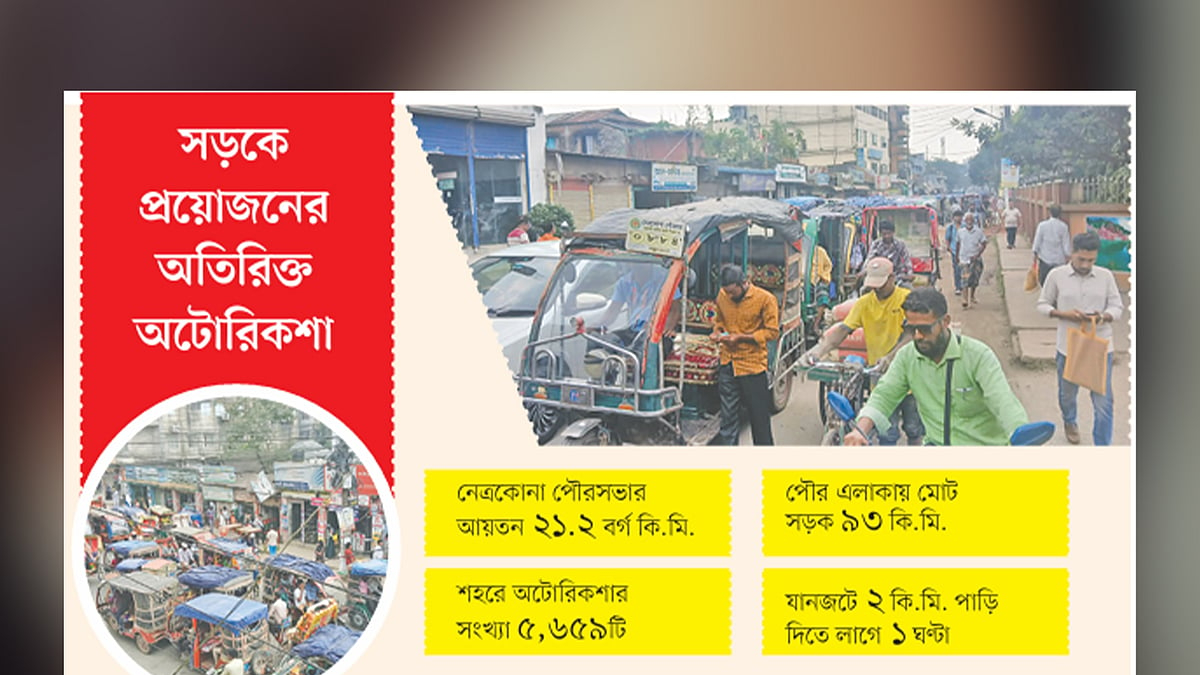 নেত্রকোনা শহরে নিয়ন্ত্রণহীন অটোরিকশায় যানজটের তীব্রতর অবস্থা